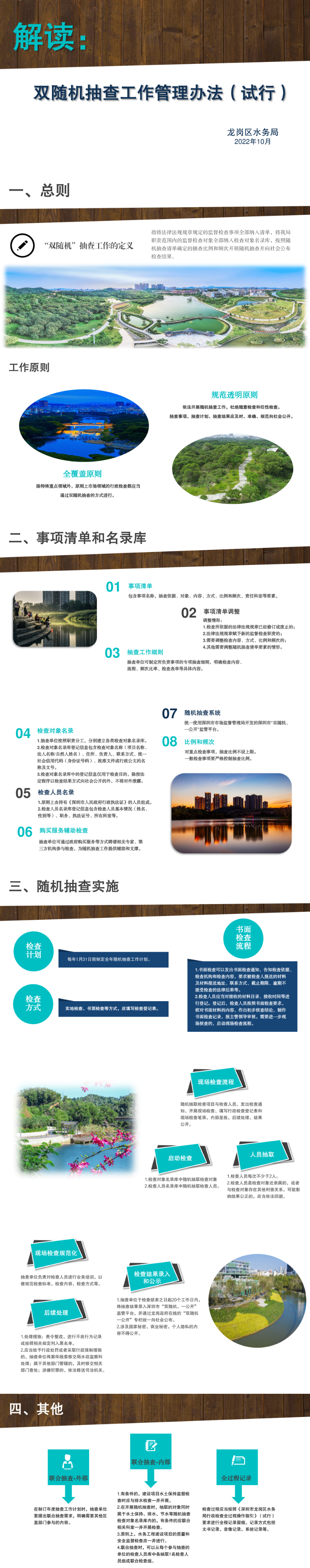 2022.10.26 解读：《双随机抽查工作管理办法（试行）》.png