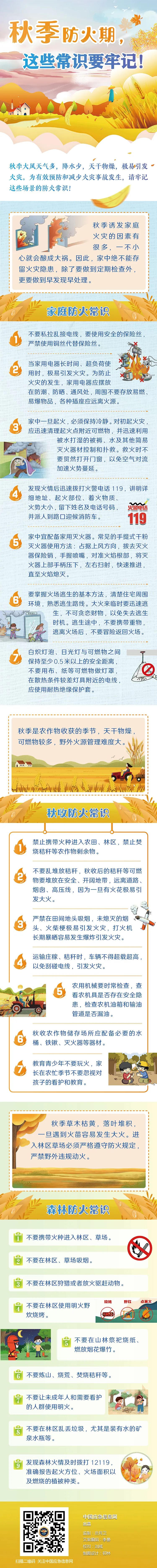 秋季防火安全知识！这些要谨记.jpg