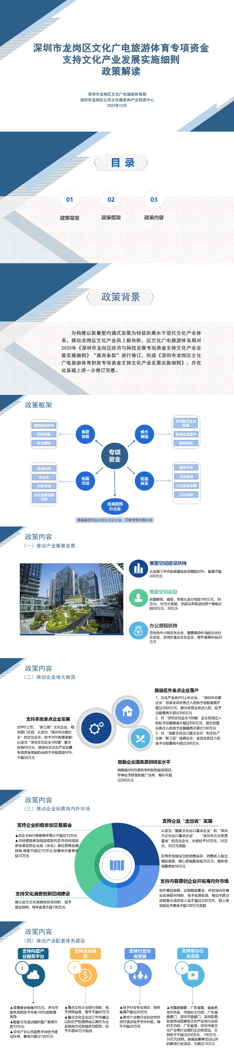 文化产业发展实施细则政策解读_01.jpg