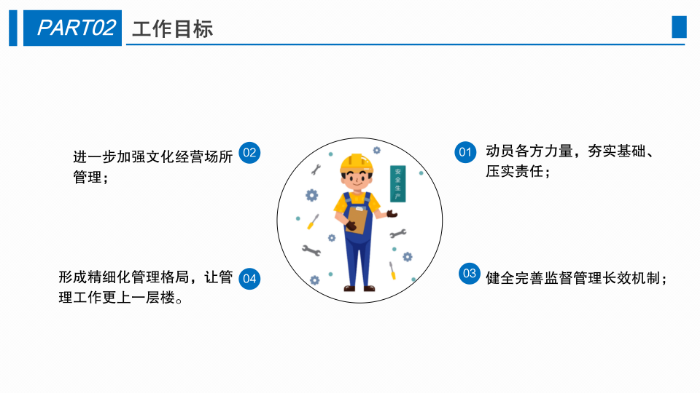 坂田街道2022年文化市场安全生产管理工作方案1228_03.png