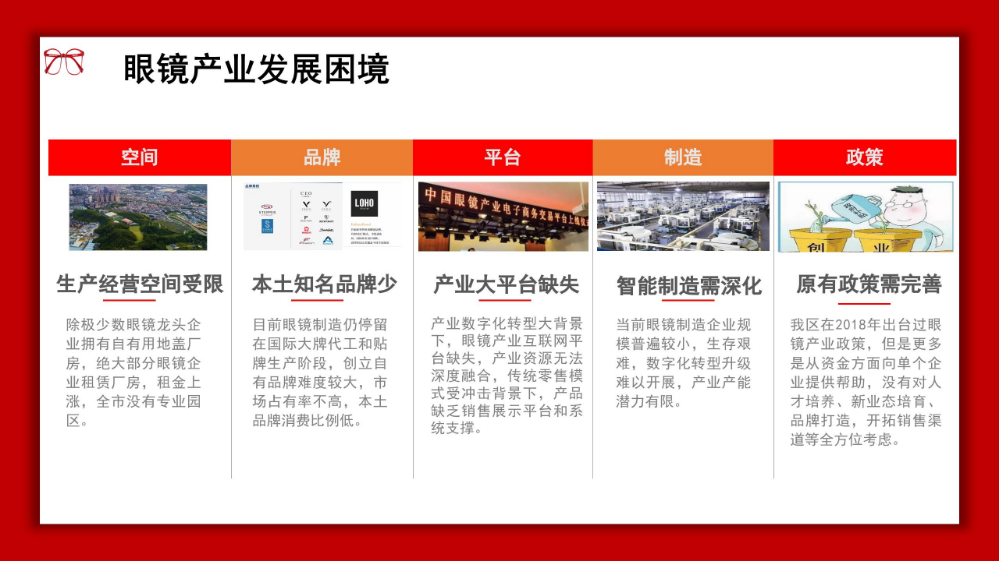 龙岗眼镜产业高质量发展发展政策解读材料_04.jpg