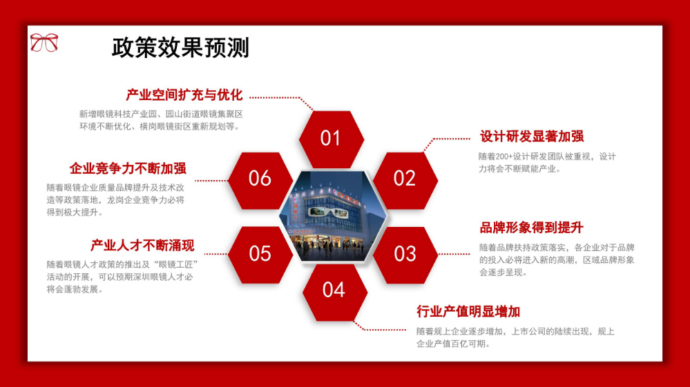 龙岗眼镜产业高质量发展发展政策解读材料_18.jpg