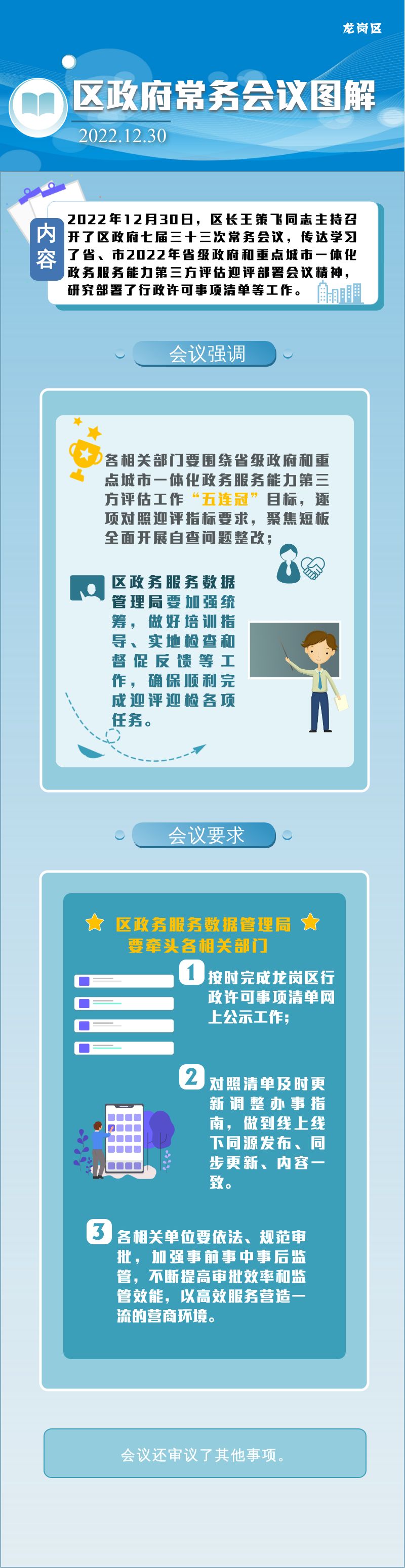 七届三十三次常务会议纪要图解.jpg
