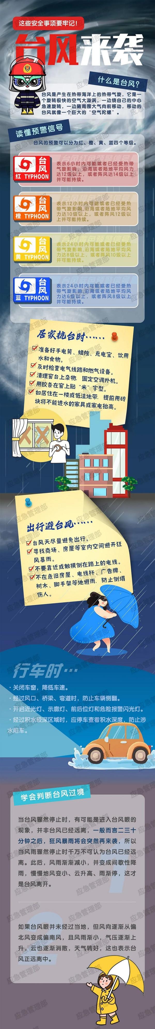 台风来袭！这些安全事项要牢记.jpg