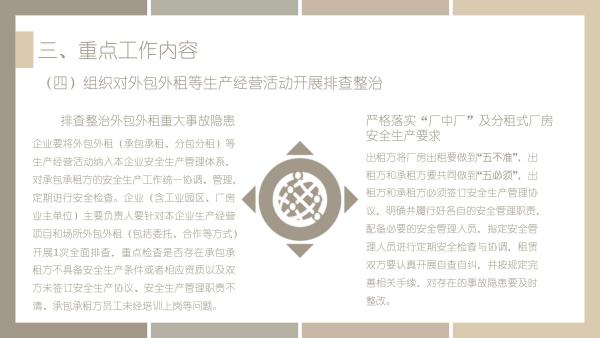 关于《吉华街道工贸行业重大事故隐患专项排查整治2023行动工作方案》的政策解读_13.jpg