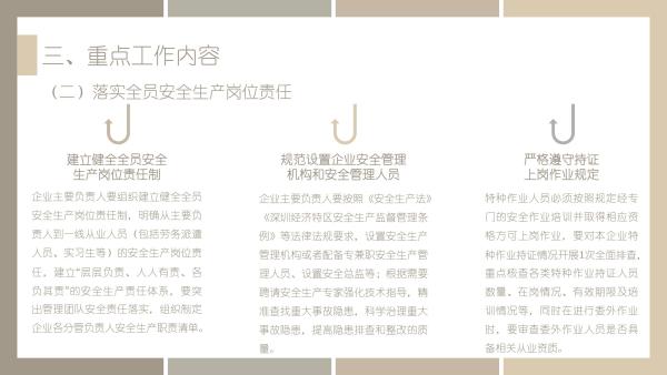 关于《吉华街道工贸行业重大事故隐患专项排查整治2023行动工作方案》的政策解读_10.jpg