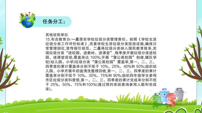 关于《吉华街道2022年生活垃圾分类工作方案》的解读_26.jpg