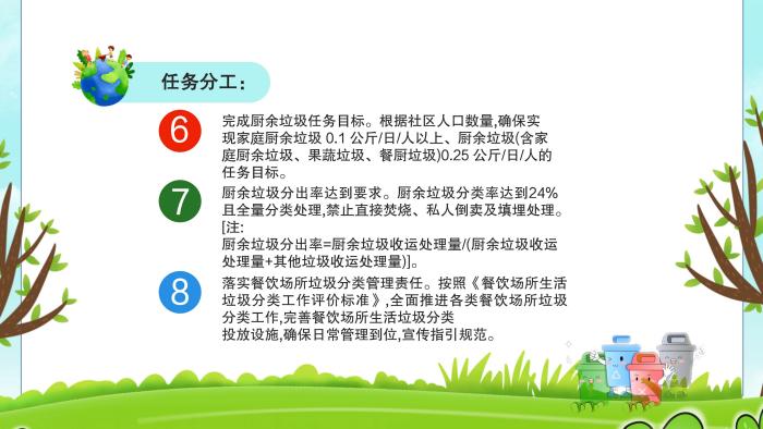关于《吉华街道2022年生活垃圾分类工作方案》的解读_24.jpg