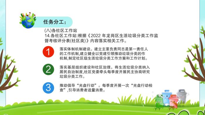 关于《吉华街道2022年生活垃圾分类工作方案》的解读_22.jpg