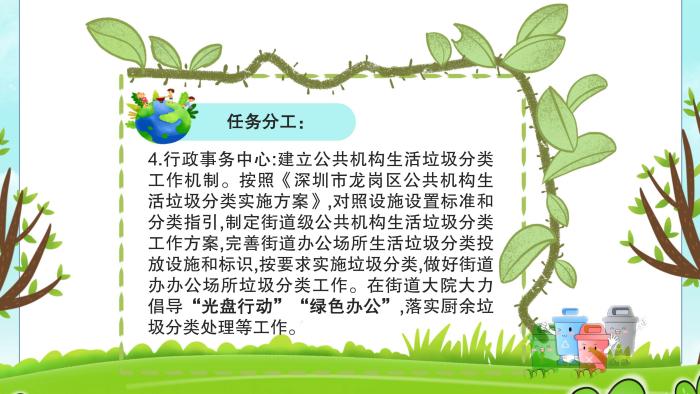 关于《吉华街道2022年生活垃圾分类工作方案》的解读_11.jpg
