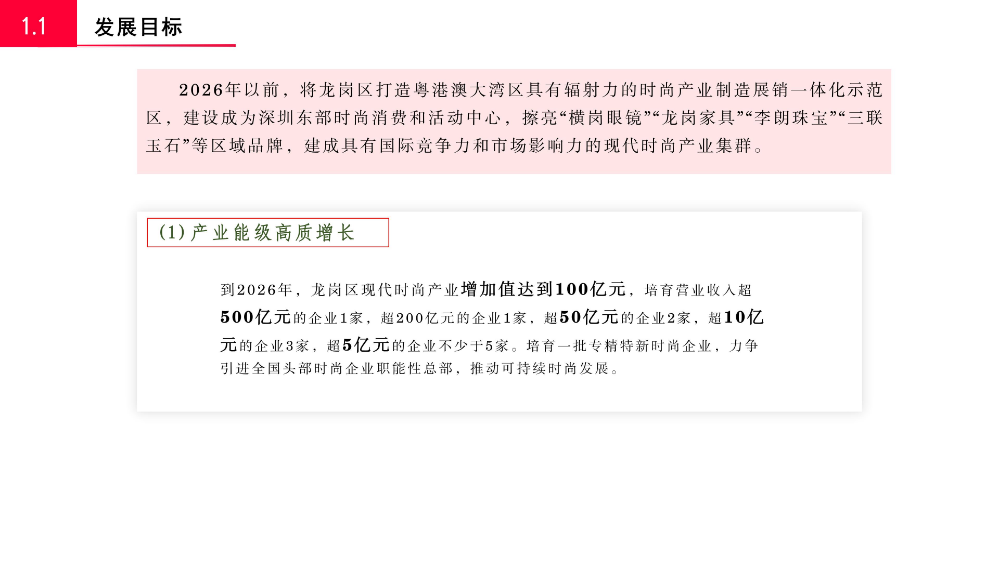 《龙岗区关于促进时尚产业高质量发展若干措施》的政策解读_03.jpg