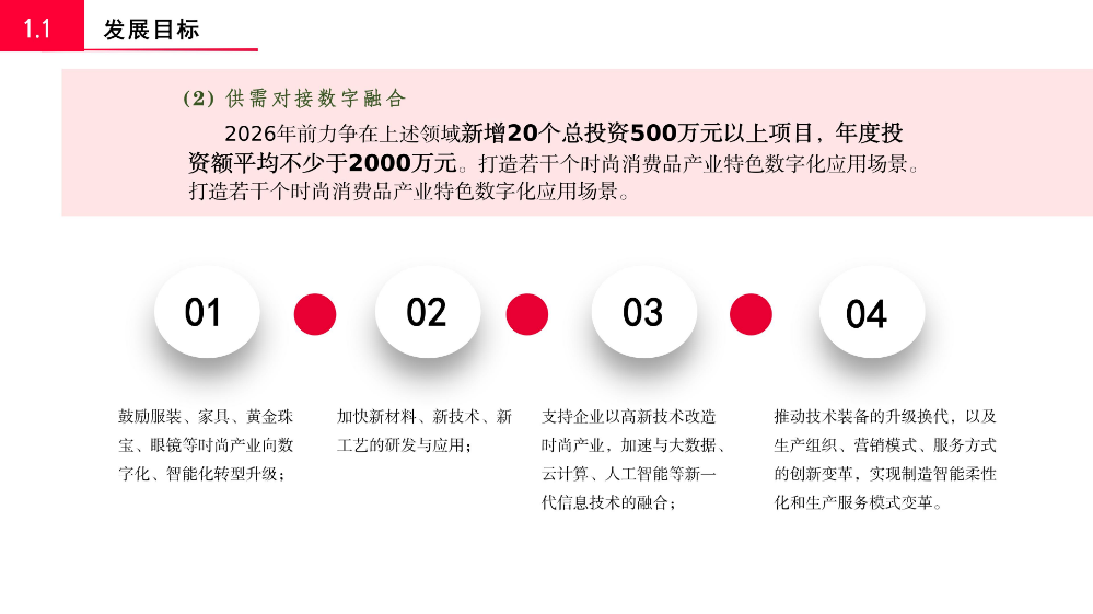 《龙岗区关于促进时尚产业高质量发展若干措施》的政策解读_04.jpg