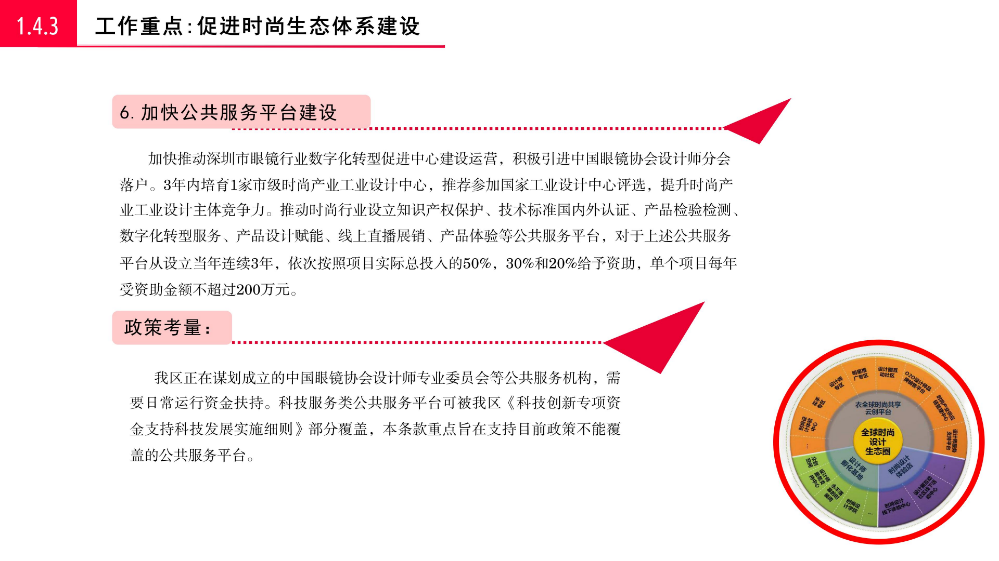 《龙岗区关于促进时尚产业高质量发展若干措施》的政策解读_16.jpg