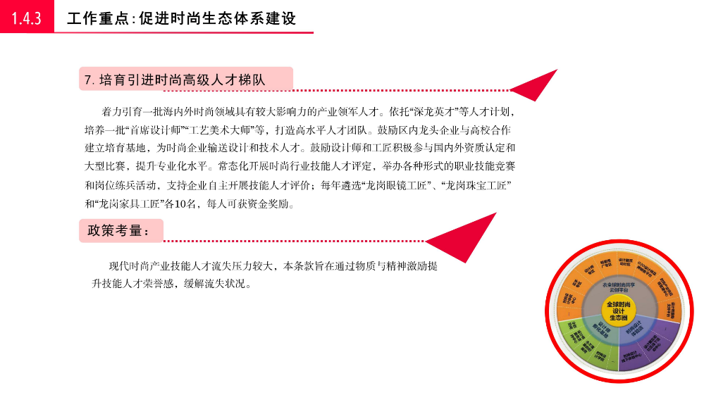 《龙岗区关于促进时尚产业高质量发展若干措施》的政策解读_17.jpg