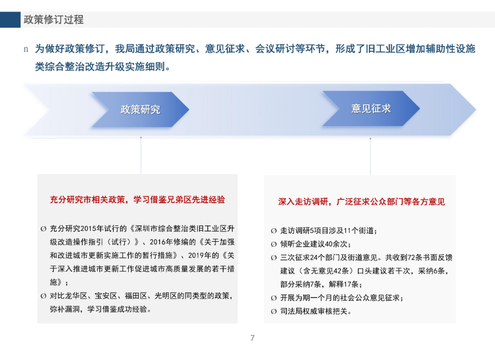 《龙岗区旧工业区增加辅助性设施类综合整治改造升级实施细则（修订版）》的政策解读_07.jpg