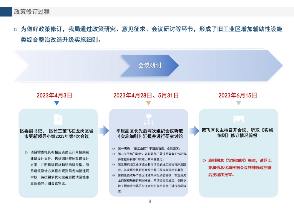 《龙岗区旧工业区增加辅助性设施类综合整治改造升级实施细则（修订版）》的政策解读_08.jpg