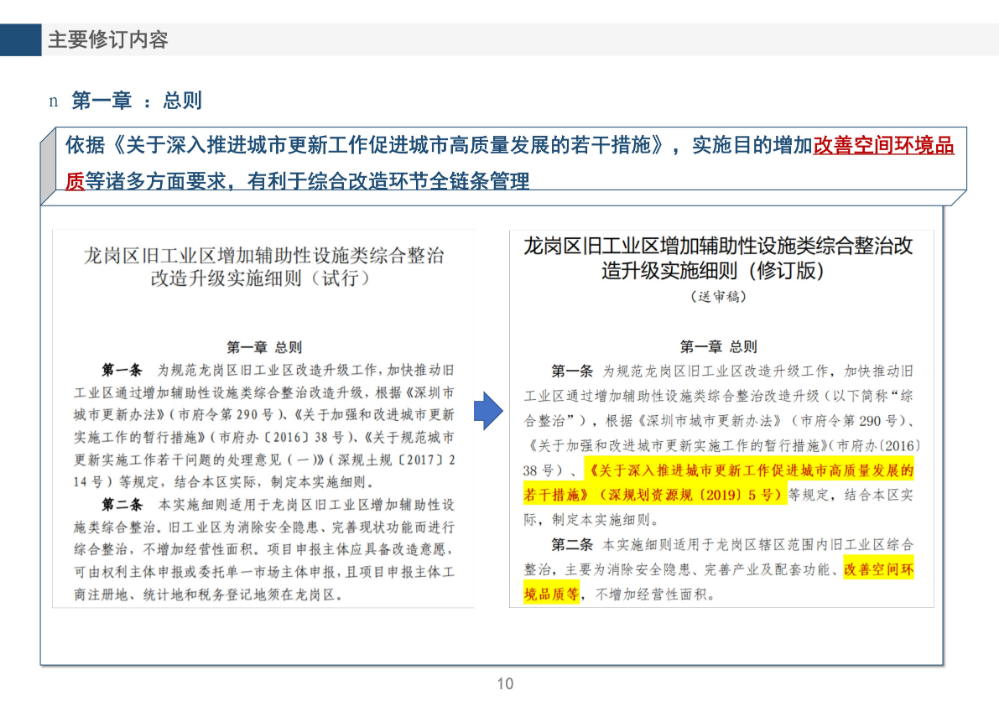 《龙岗区旧工业区增加辅助性设施类综合整治改造升级实施细则（修订版）》的政策解读_10.jpg