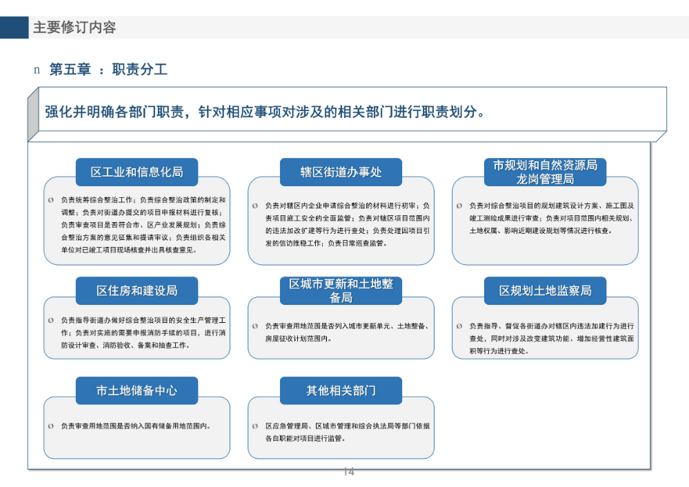 《龙岗区旧工业区增加辅助性设施类综合整治改造升级实施细则（修订版）》的政策解读_14.jpg