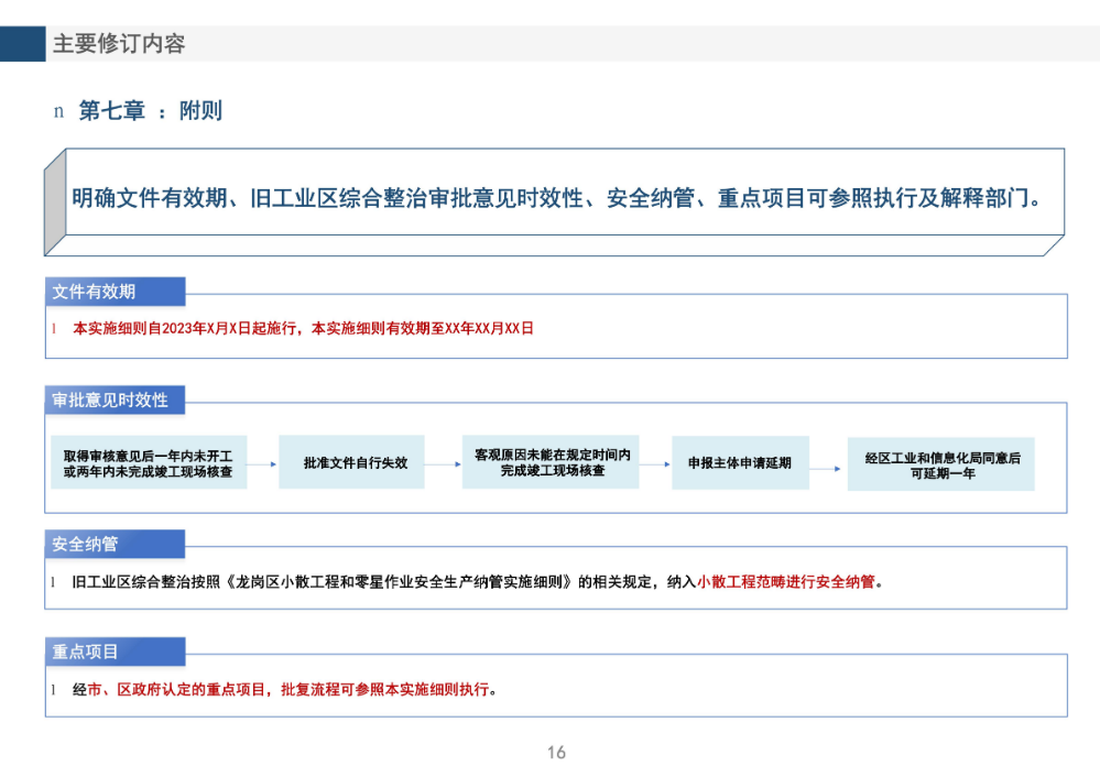 《龙岗区旧工业区增加辅助性设施类综合整治改造升级实施细则（修订版）》的政策解读_16.jpg