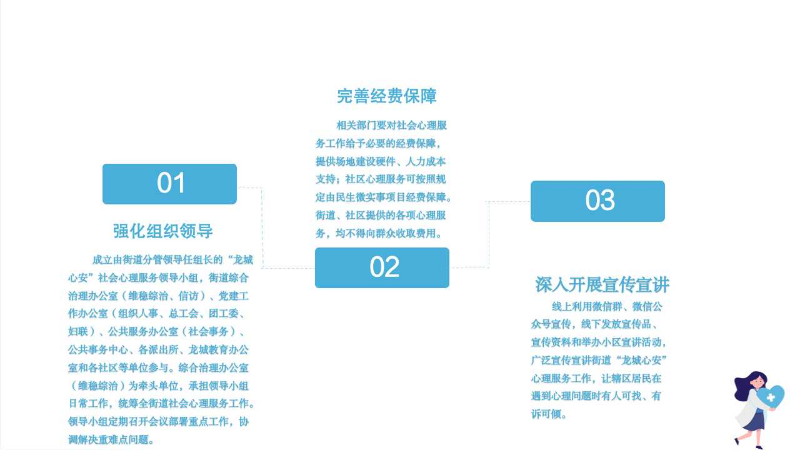 龙城心安政策解读2.jpg