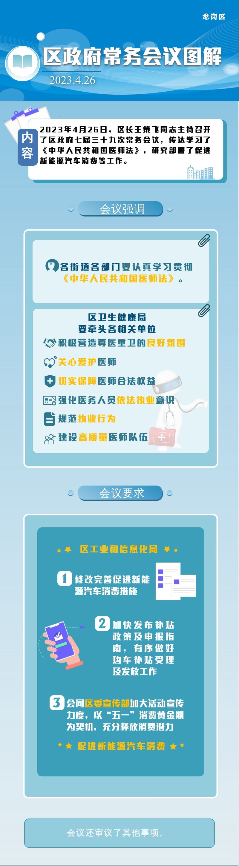 常务会议纪要图解第三十九次.jpg