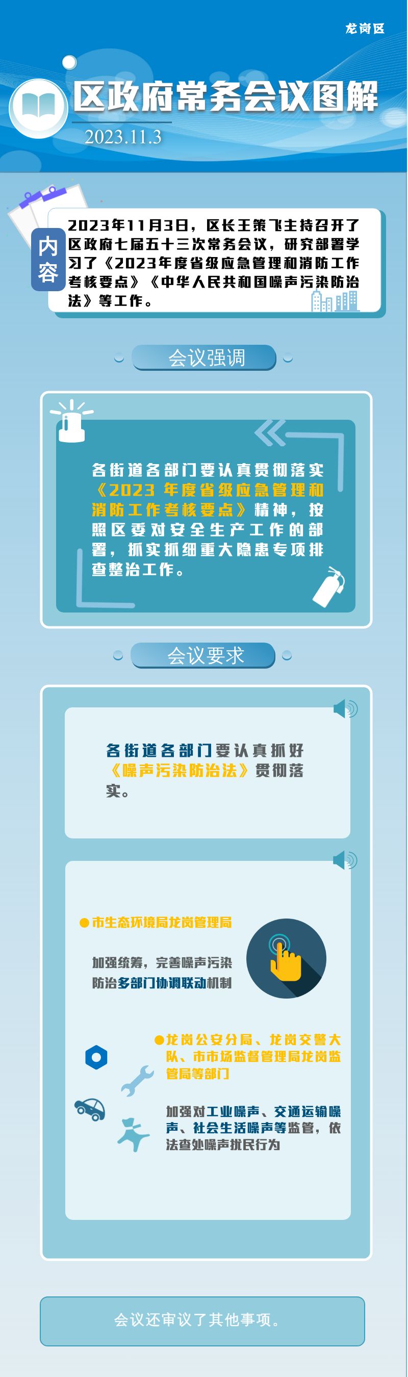 常务会议纪要图解第五十三次.jpg