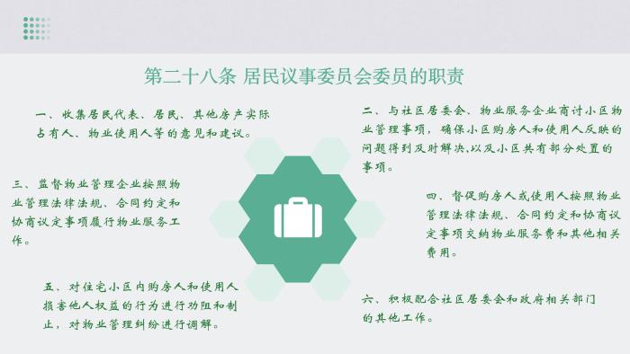 关于《吉华街道XX住宅小区美丽家园基层物业管理章程》的政策解读_28.jpg