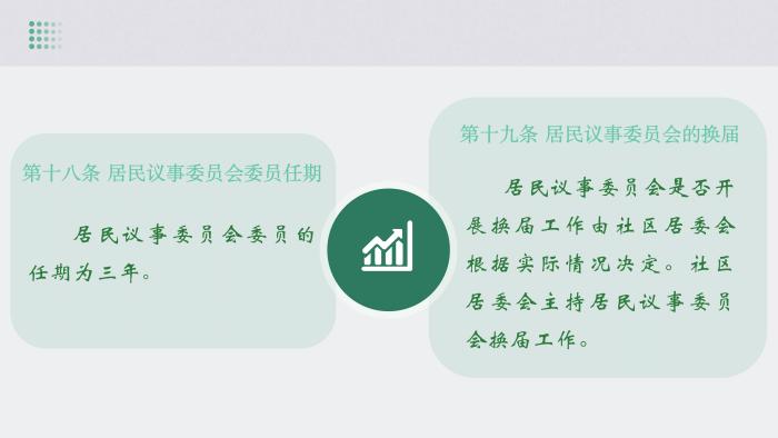关于《吉华街道XX住宅小区美丽家园基层物业管理章程》的政策解读_20.jpg
