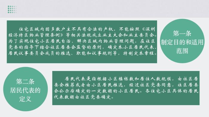 关于《吉华街道XX住宅小区美丽家园基层物业管理章程》的政策解读_04.jpg