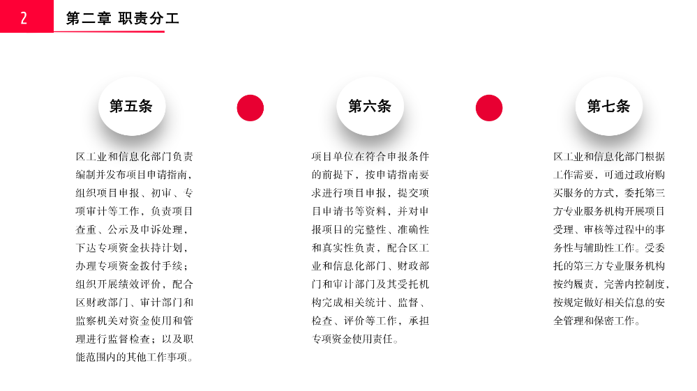 附件2.《龙岗区工业和信息化产业发展专项资金关于支持时尚产业发展实施细则（修订版）》政策解读_04.png