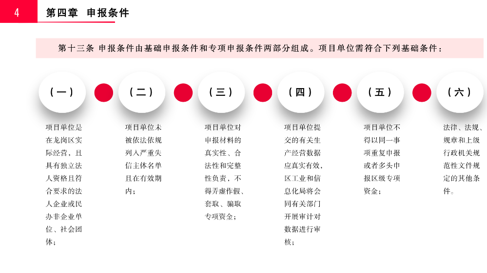 附件2.《龙岗区工业和信息化产业发展专项资金关于支持时尚产业发展实施细则（修订版）》政策解读_13.png