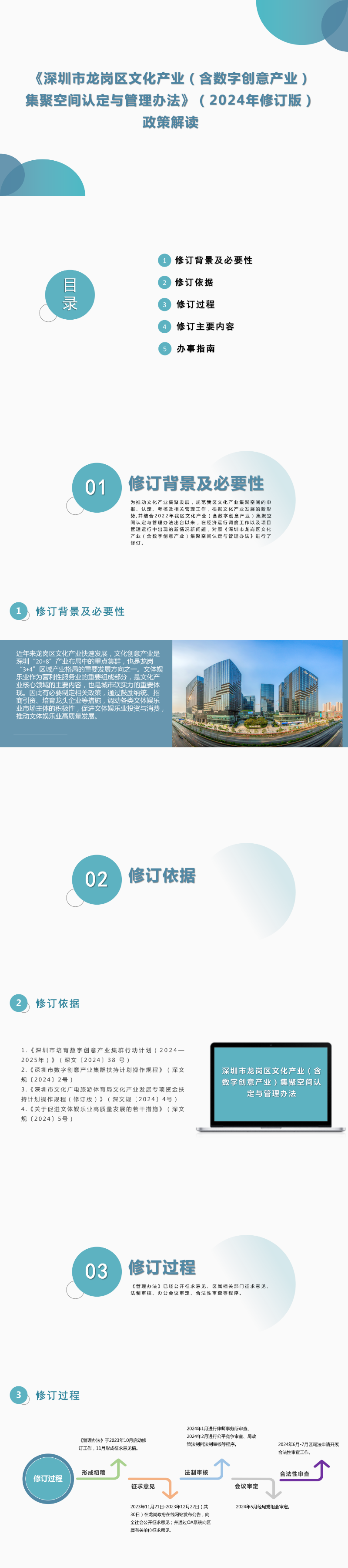 附件1：1 政策解读（集聚空间）.png