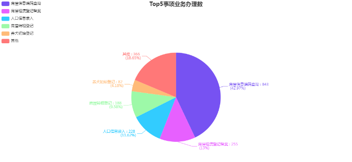 8月.png