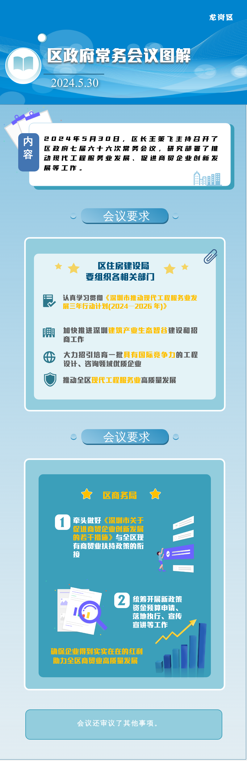 新七届六十六次常务会议.png