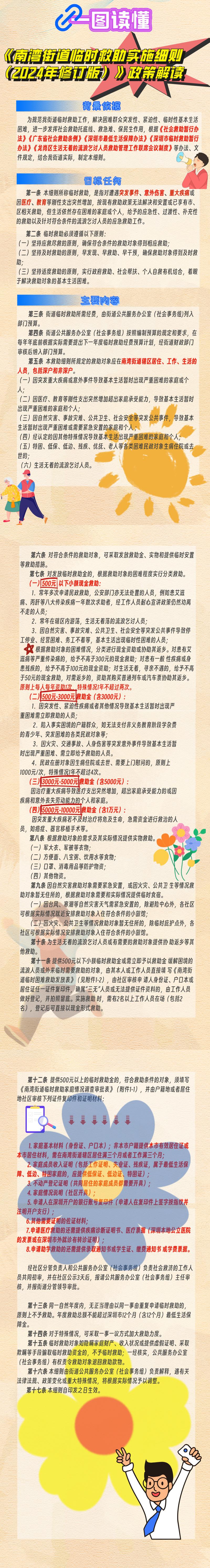 《南湾街道临时救助实施细则（2024年修订版）》政策解读.jpg