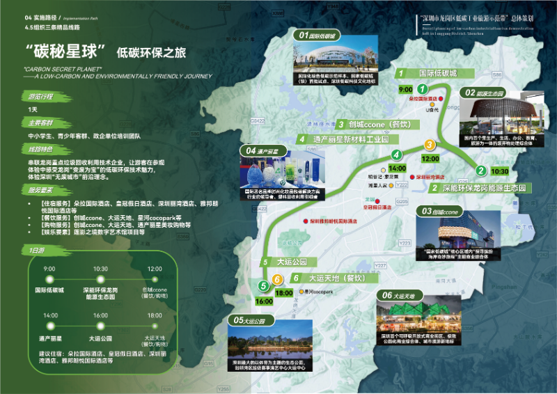 线路一：碳秘星球——低碳环保之旅(1).png