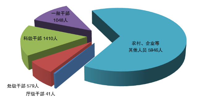1546377.png