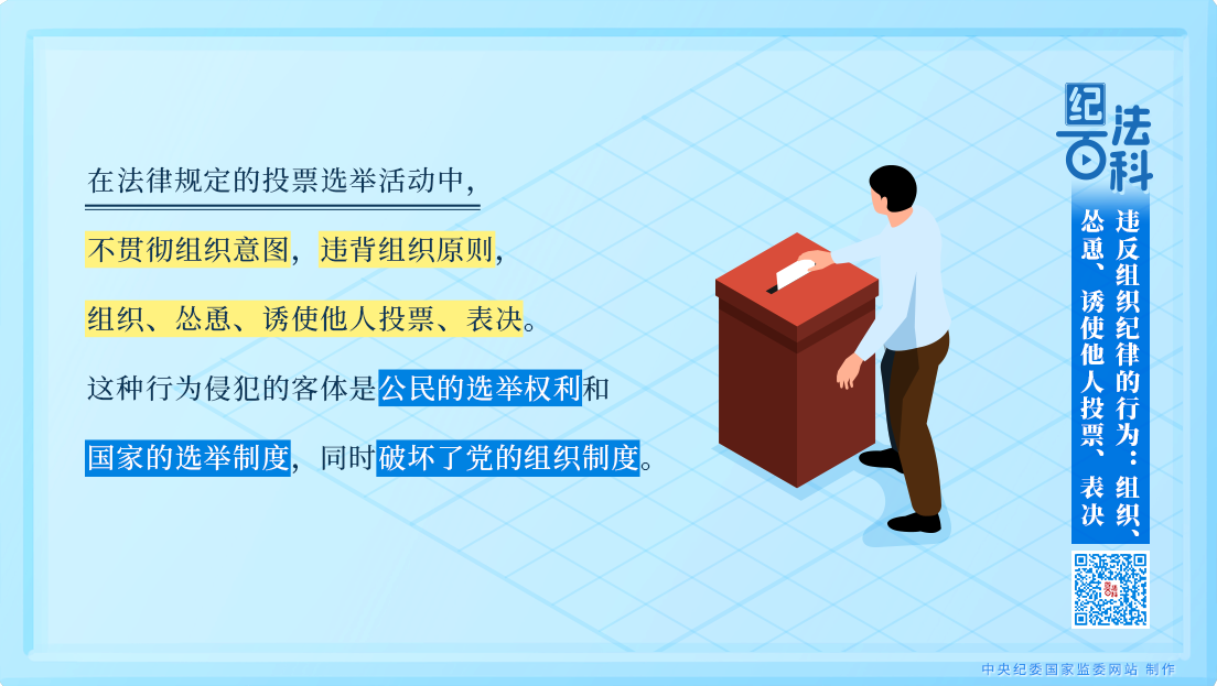 纪法百科丨违反组织纪律的行为：组织、怂恿、诱使他人投票、表决