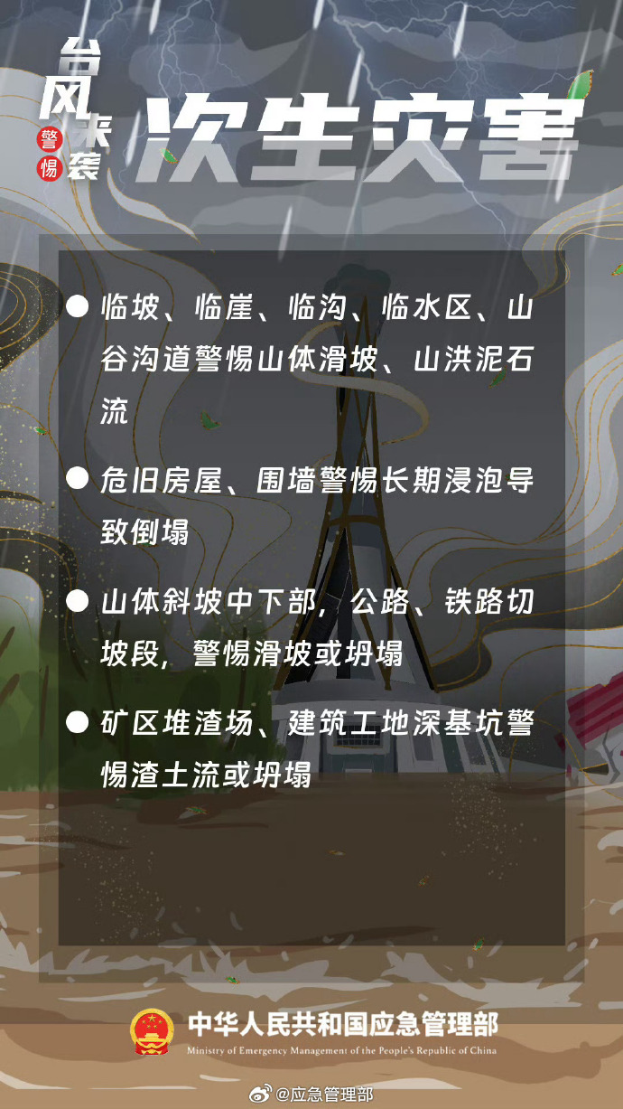 应急常识-台风4.jpg