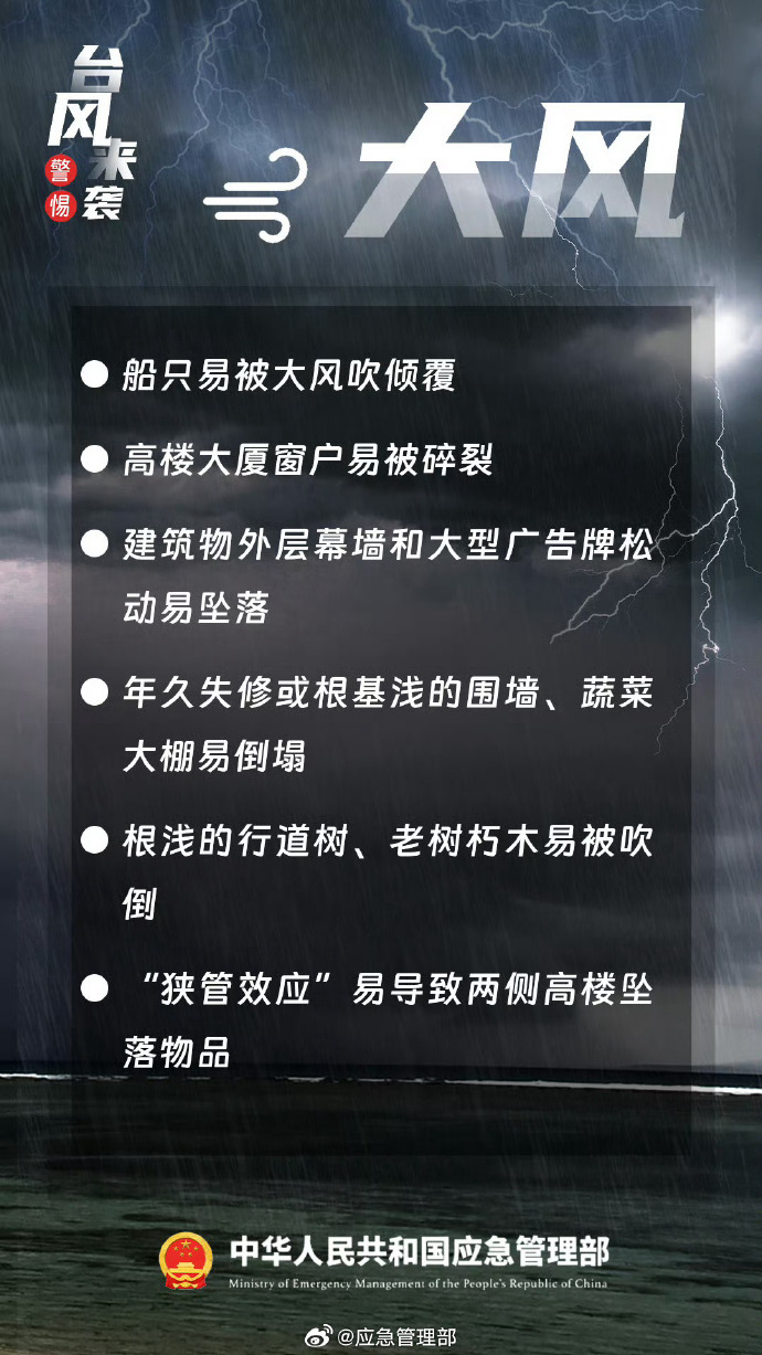 应急常识-台风3.jpg