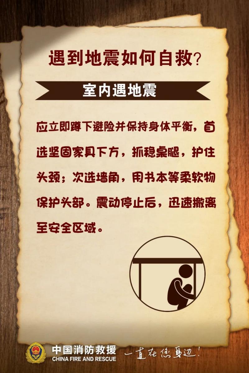 遇到地震如何自救4.jpg