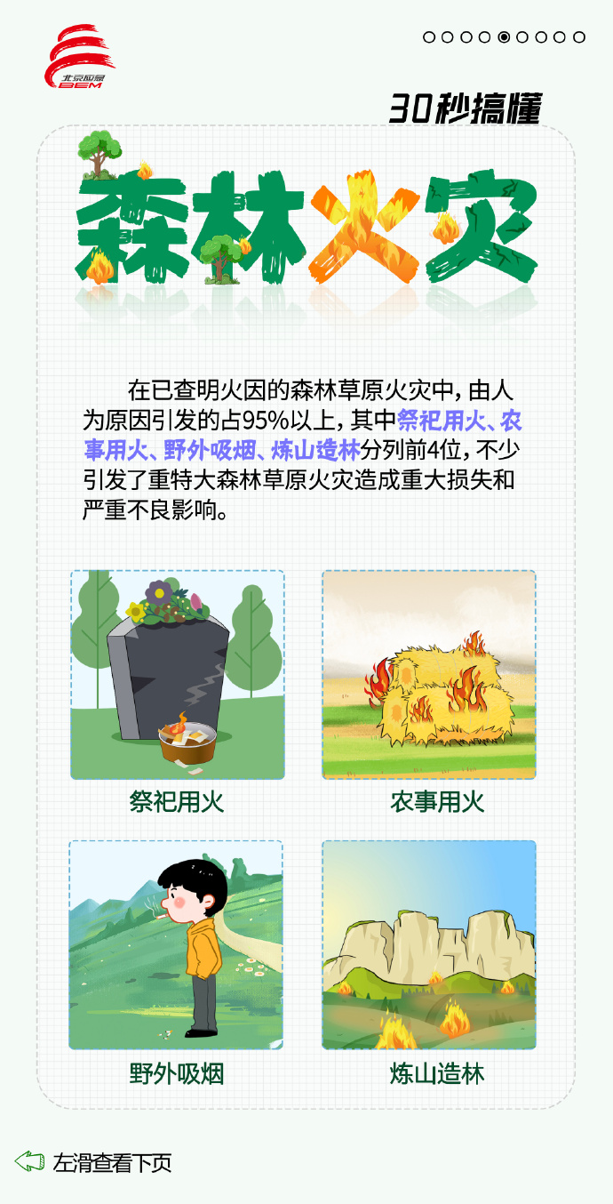 30秒搞懂什么是森林火灾5.jpg