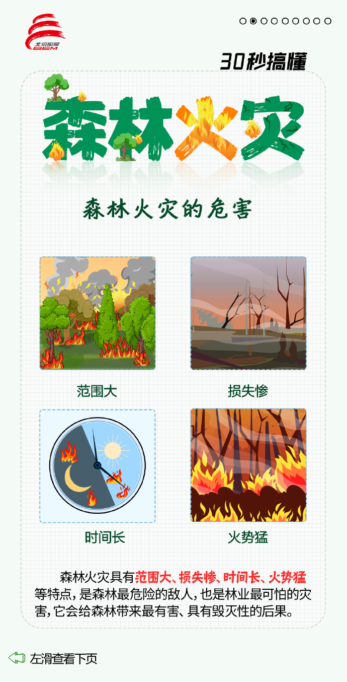 30秒搞懂什么是森林火灾2.jpg