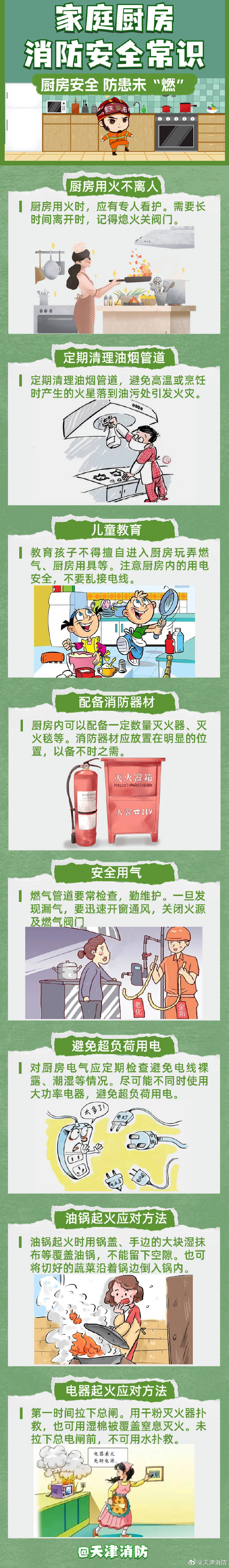 【#厨房消防小贴士#】.jpg