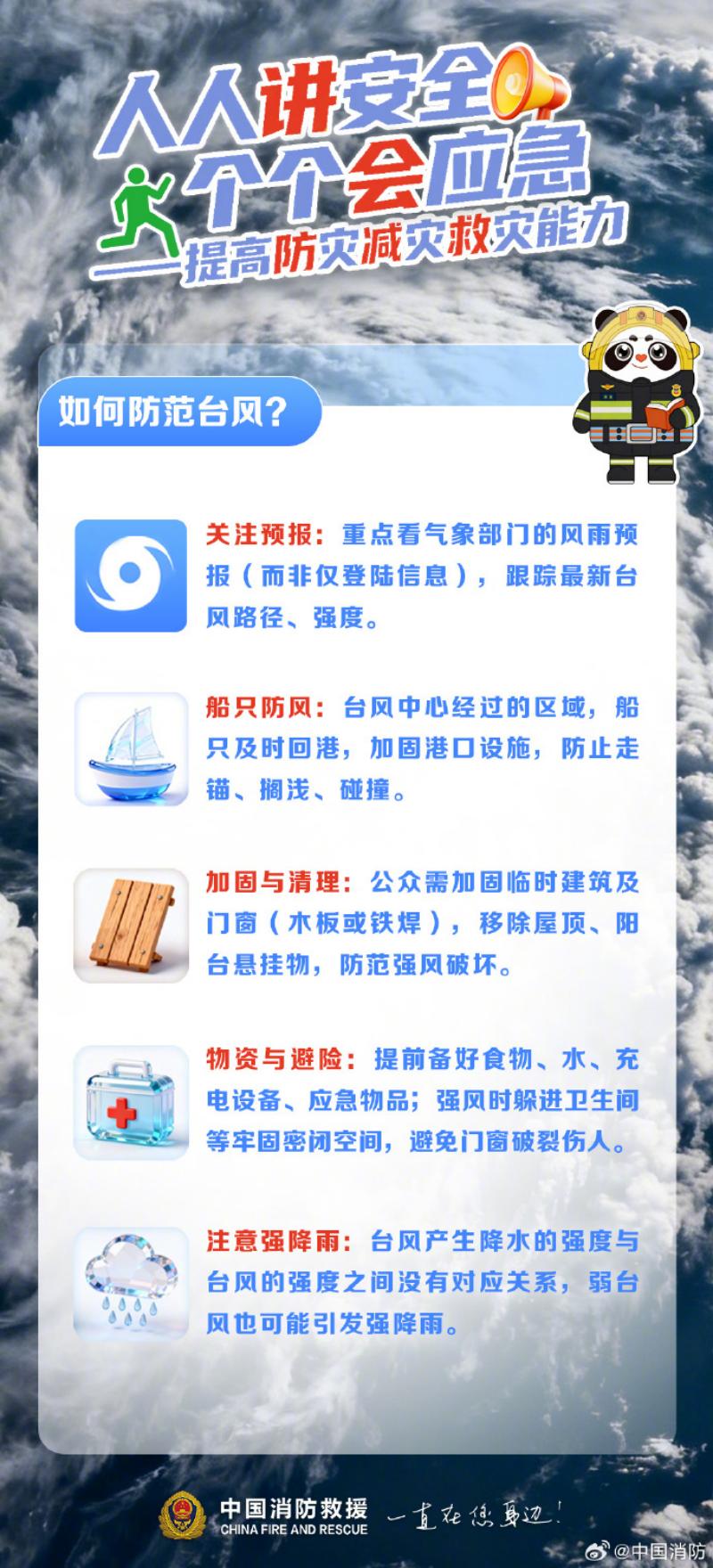 第18个全国防灾减灾日5.jpg