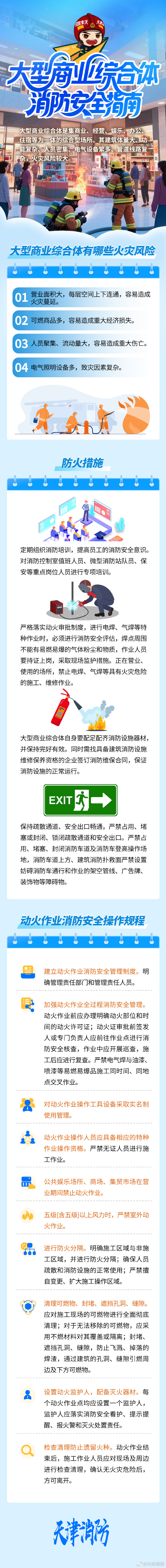 大型商业综合体消防安全指南.jpg