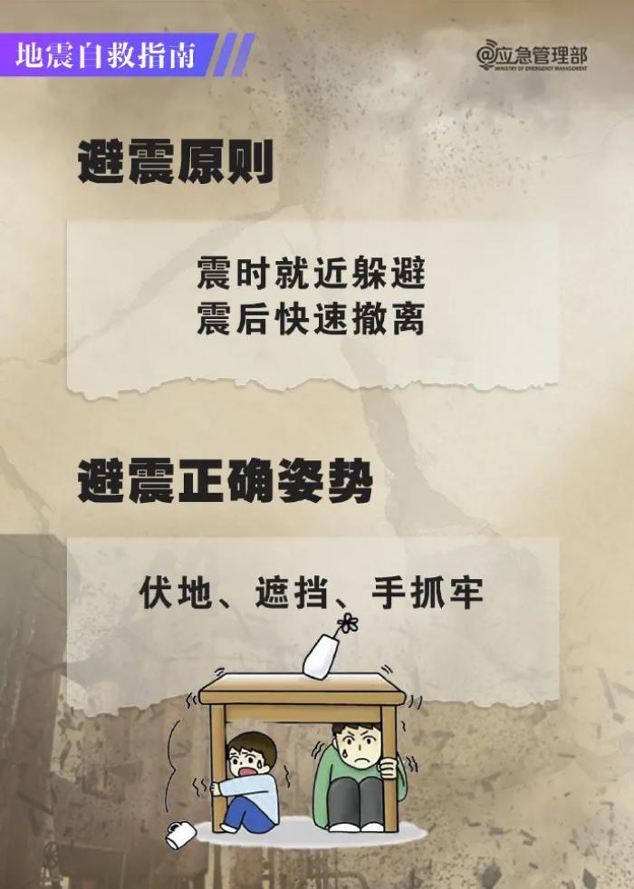 地震自救指南3.jpg