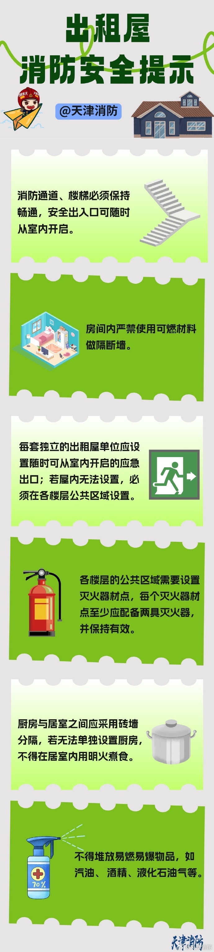 【#出租房的消防安全提示#】.jpg