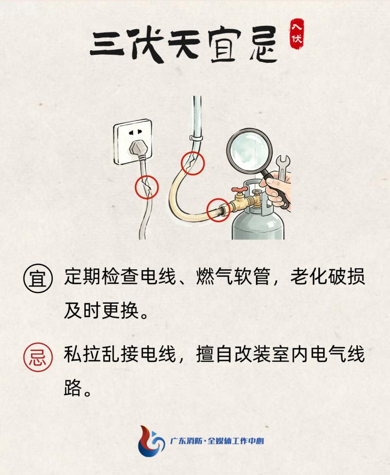三伏天消防安全提示2.jpg