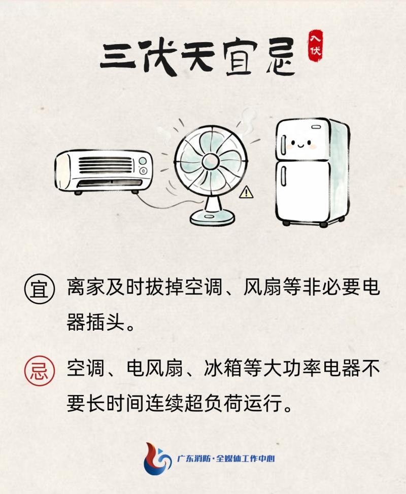 三伏天消防安全提示4.jpg
